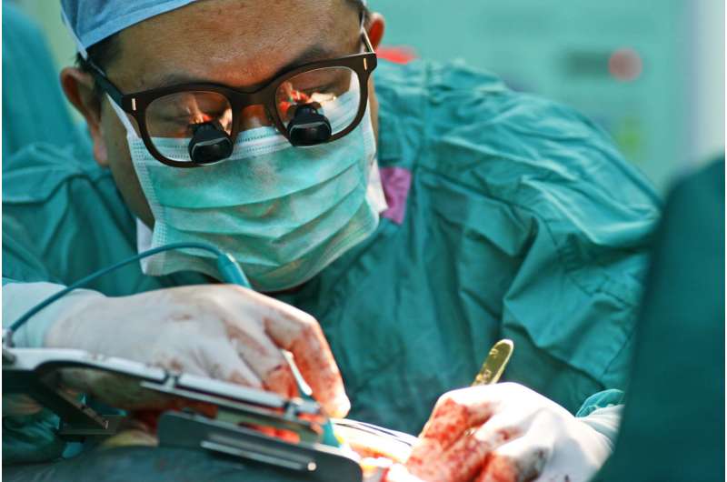 Inhaled nitric oxide may reduce kidney complications from heart surgery