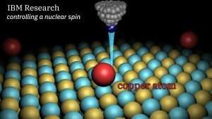 In tune with the heart of a copper atom