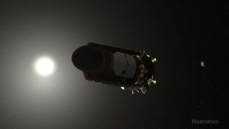 Kepler telescope bids 'goodnight' with final commands