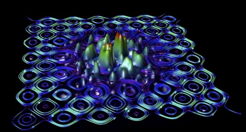 Laser blasting antimatter into existence
