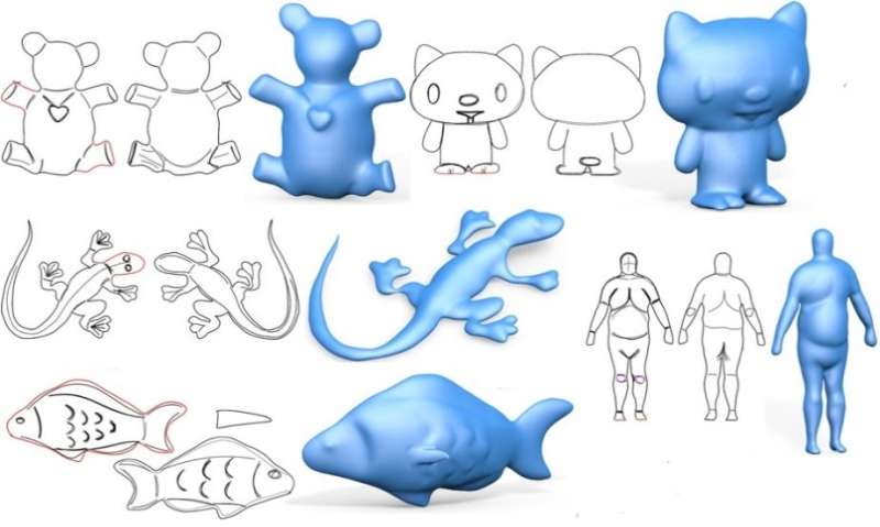 Making it easier to transform freeform 2D sketching into 3D Models