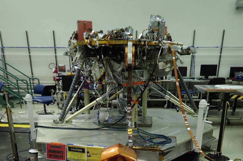 Mars mission—Testing instruments in the Black Forest
