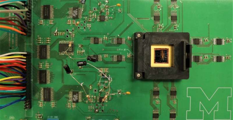 Memory-processing unit could bring memristors to the masses