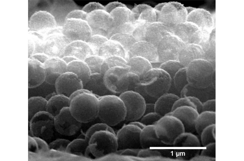 Nanodiamonds as photocatalysts