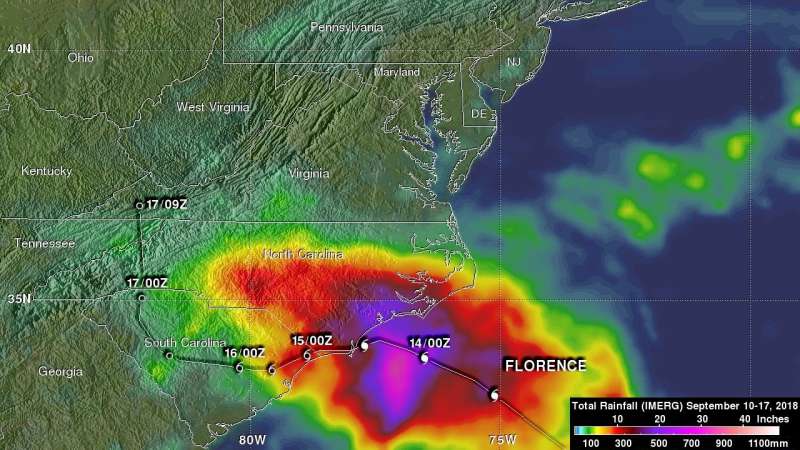 NASA data shows Florence brings torrential rains and record flooding to the Carolinas