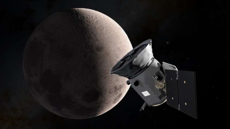 NASA's new planet hunter snaps initial test image, swings by Moon toward final orbit