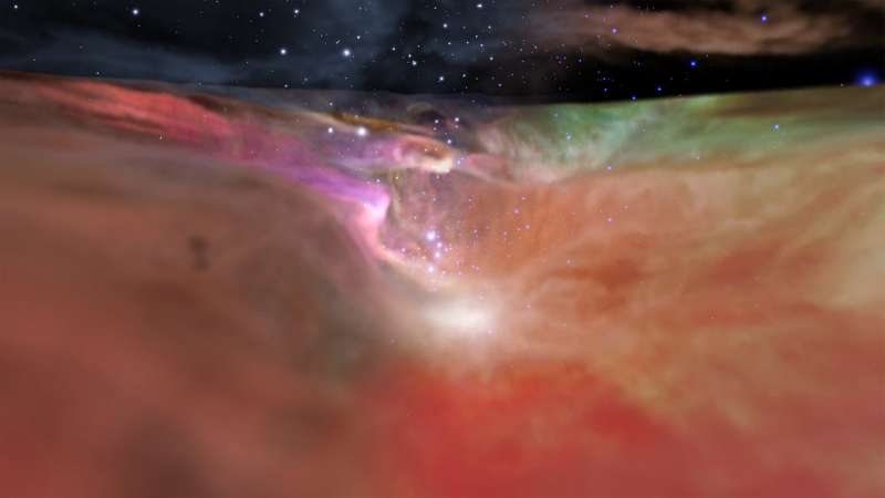 NASA Space Telescopes Provide a 3-D Journey Through the Orion Nebula