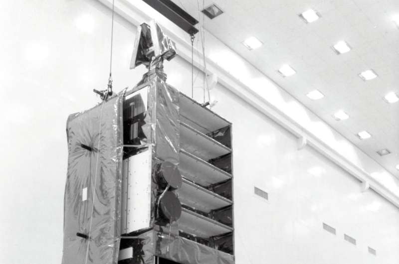 Nasa's Rossi X-ray Timing Explorer leaves scientific legacy
