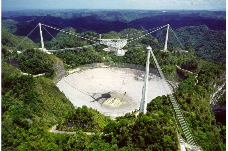New Canadian Radio Telescope is Detecting Fast Radio Bursts