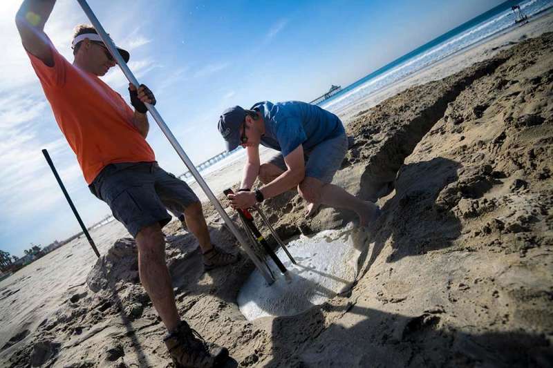 New sea-level rise and flood alert network developed by Scripps Oceanography launches in Imperial Beach