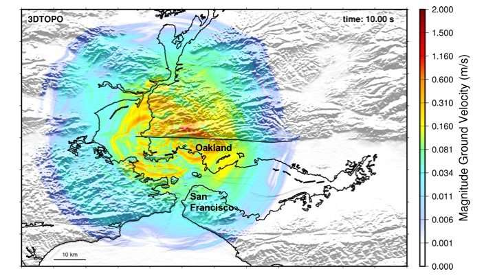 New simulations break down potential impact of a major quake by building location and size