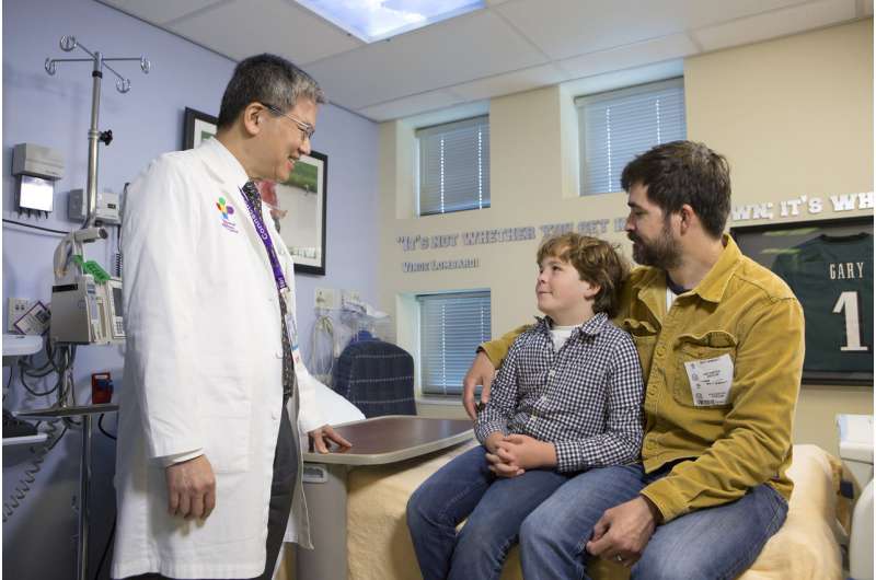 Old drug, new hope for pediatric brain cancer