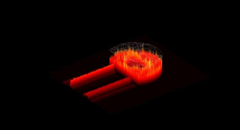 Physicists fight laser chaos with quantum chaos to improve laser performance