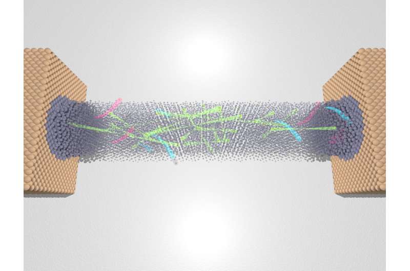 Physicists uncover why nanomaterial loses superconductivity