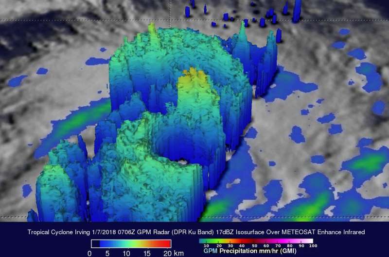Powerful tropical cyclone irving examined with GPM