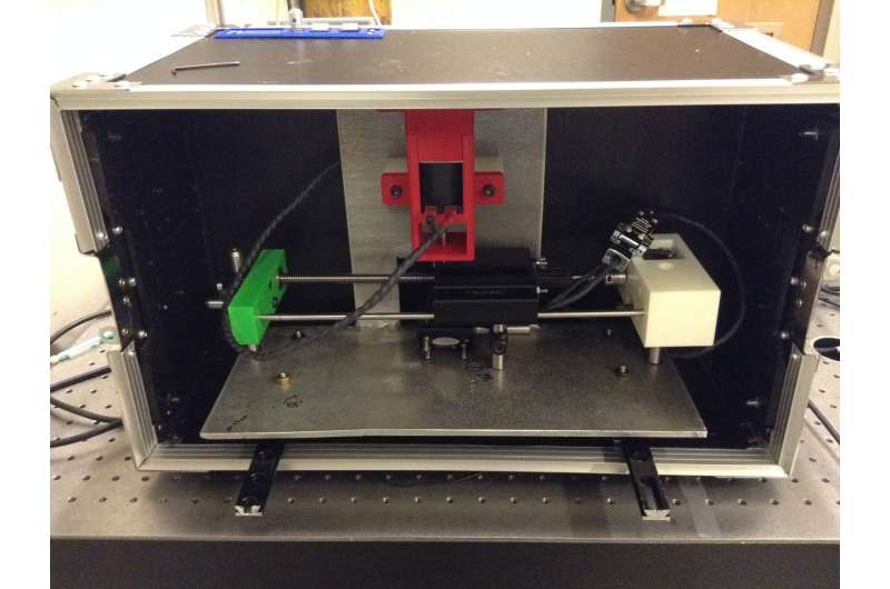 Purdue researchers create instrument to rapidly test if drugs contain trace crystallinity