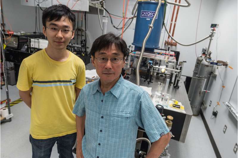 Rice U. lab finds evidence of matter-matter coupling