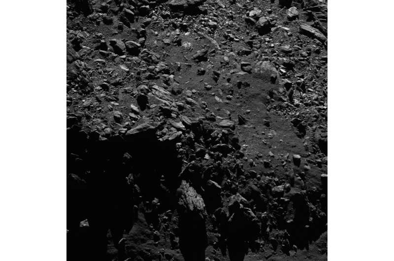 Rosetta image archive complete