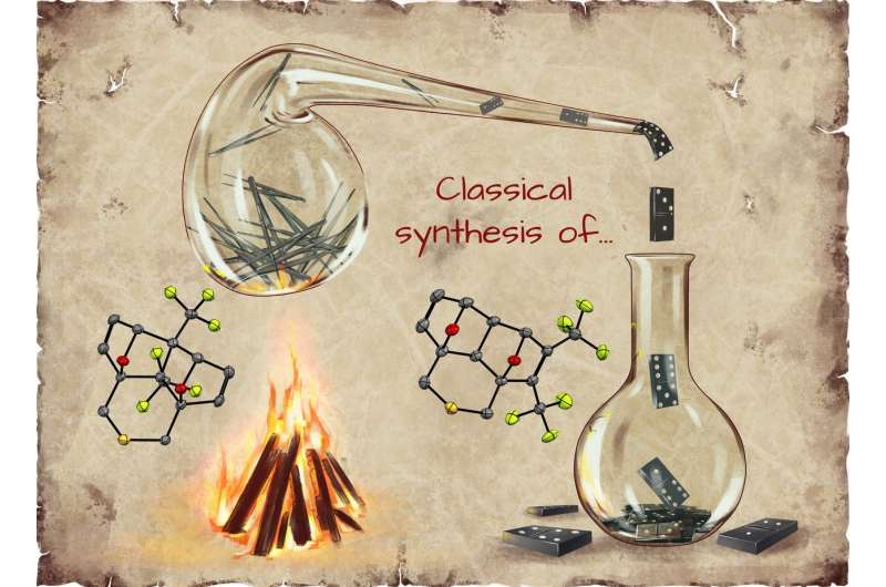RUDN Chemists Have Completely Changed the Direction of Diels-Alder Reaction