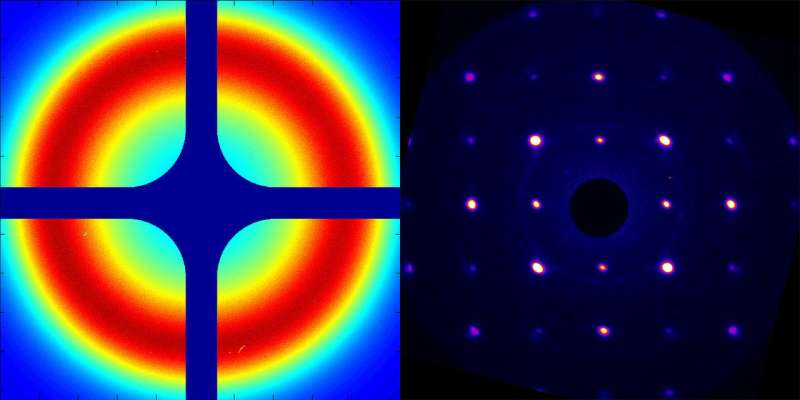 Scientists catch light squeezing and stretching next-gen data storage material