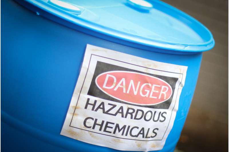 Shining a light on toxic chemicals curbs industrial use