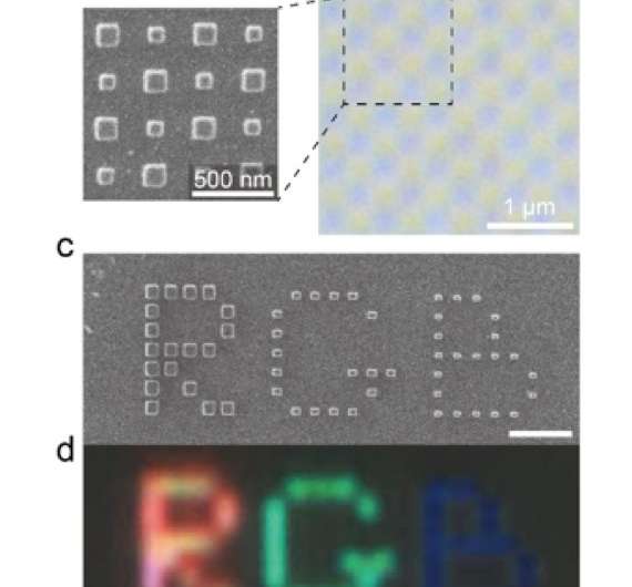 Silicon nanoblock arrays create vivid colors with subwavelength resolution