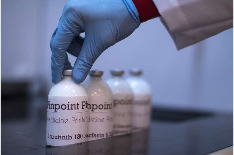 pinpoint pharma h1b