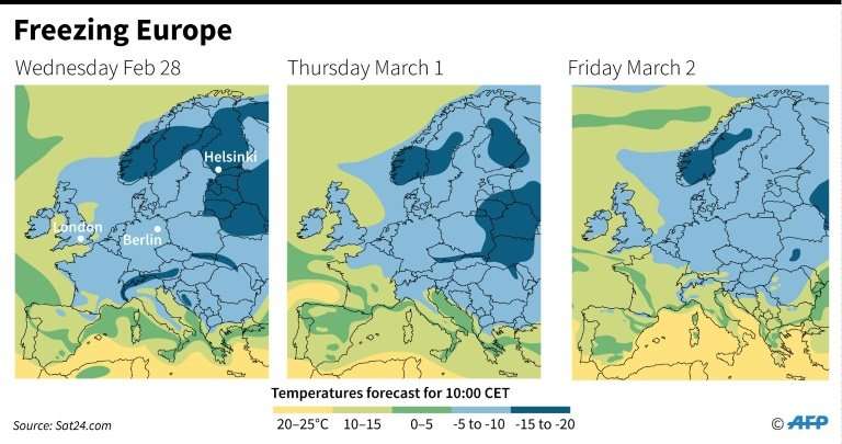 Temperatures are expected to rise in parts of Europe from Friday