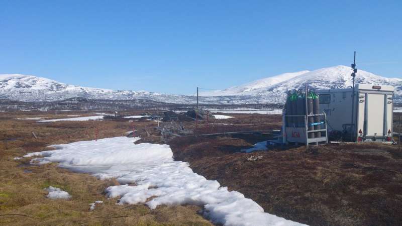 Thawing permafrost microbiomes fuel climate change