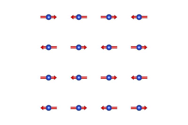 Theoretical quantum spin liquid prepared for the first time