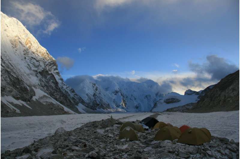 Tracking exploding ice cracks on Himalayan glaciers