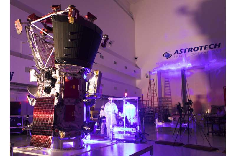 Traveling to the sun: Why won't Parker Solar Probe melt?