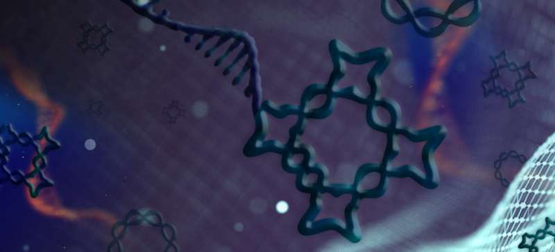 Tying the knot: New DNA nanostructures