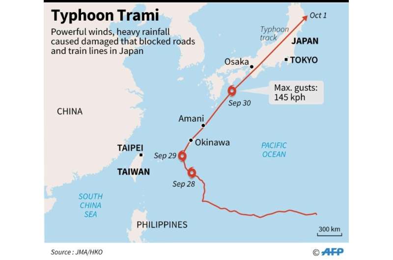 Typhoon Trami