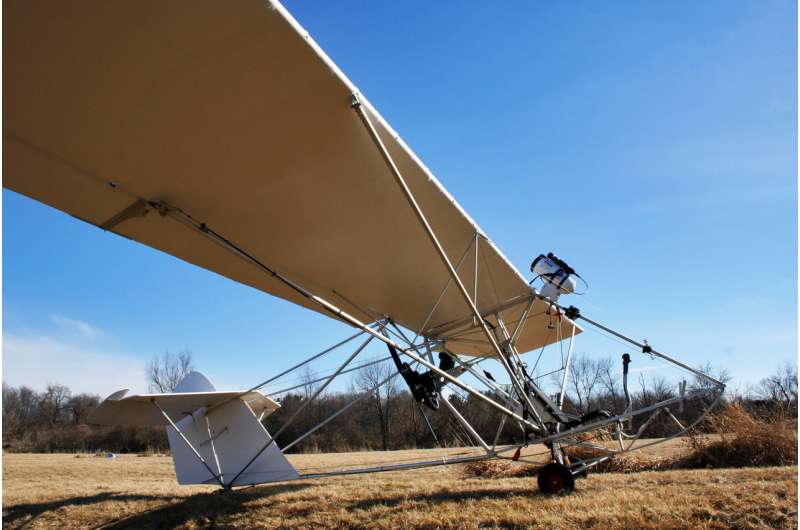 Ultralight science—boundary layer measurements from low-flying source