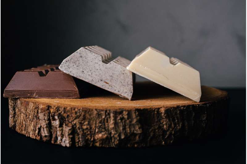 Unmeltable chocolate and bean-to-bar: A cocoa expert highlights 3 sweet trends