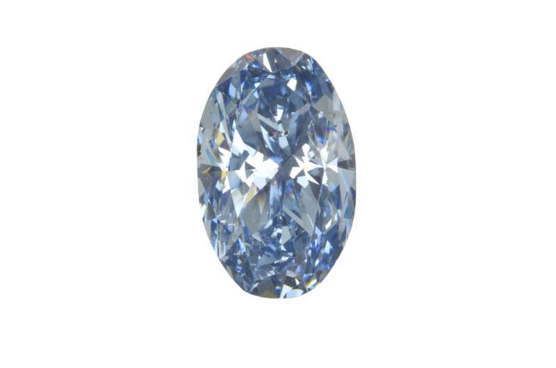What makes diamonds blue? Boron from oceanic crustal remnants in Earth's lower mantle