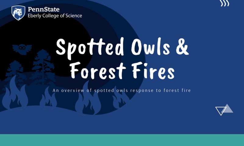 Wildfire management designed to protect Spotted Owls may be outdated