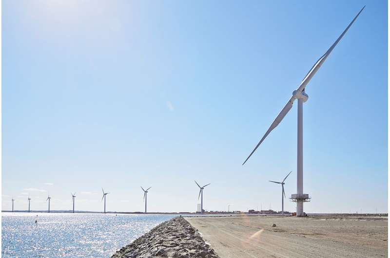 Wind turbine swap in Denmark turns focus on superconductors