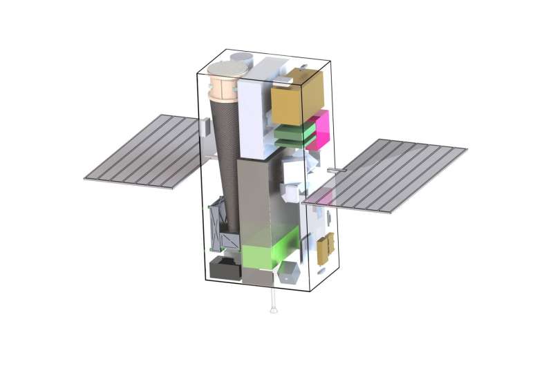 X-ray navigation considered for possible CubeSat mission