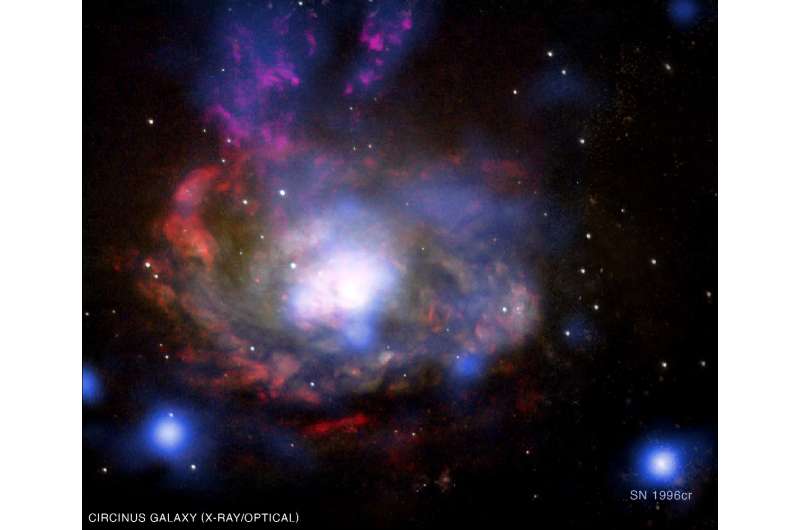 New Research Reveals How Galaxies Stay Hot and Bothered