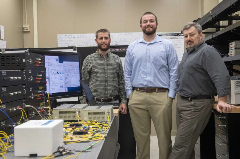 Army scientists revolutionize cybersecurity through quantum research