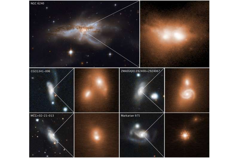 Astronomers find pairs of black holes at the centers of merging galaxies