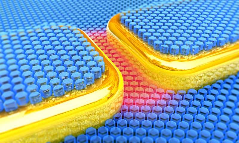 Researchers reshape the energy landscape of phonons in nanocrystals