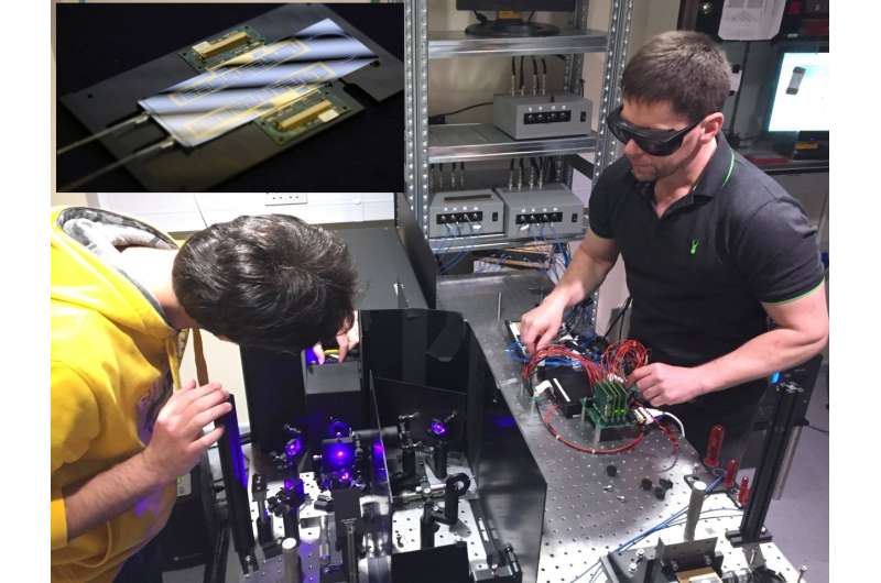 Scientists use a photonic quantum simulator to make virtual movies of molecules vibrating