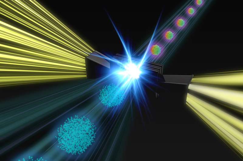Scientists create 'Swiss army knife' for electron beams