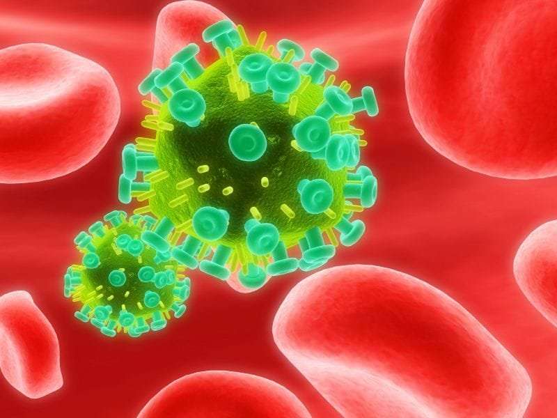 1997年至2015年增加了HIV病毒抑制率
