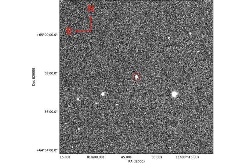 Amateur astronomer's data helps scientists discover a new exoplanet