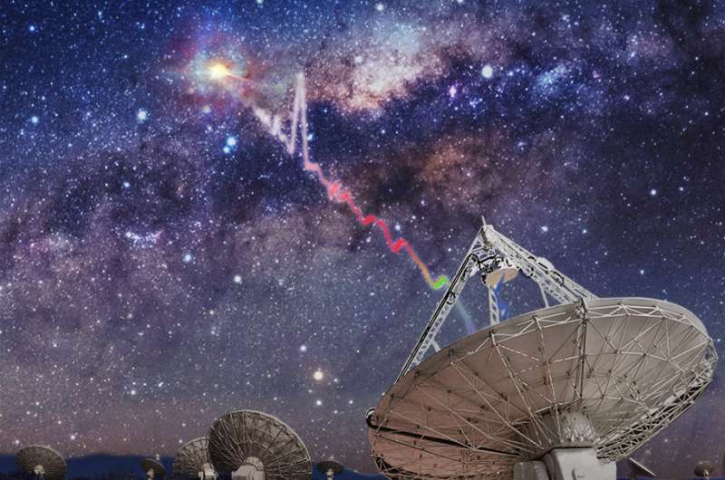 Aussie telescope almost doubles known number of mysterious 'fast radio bursts'
