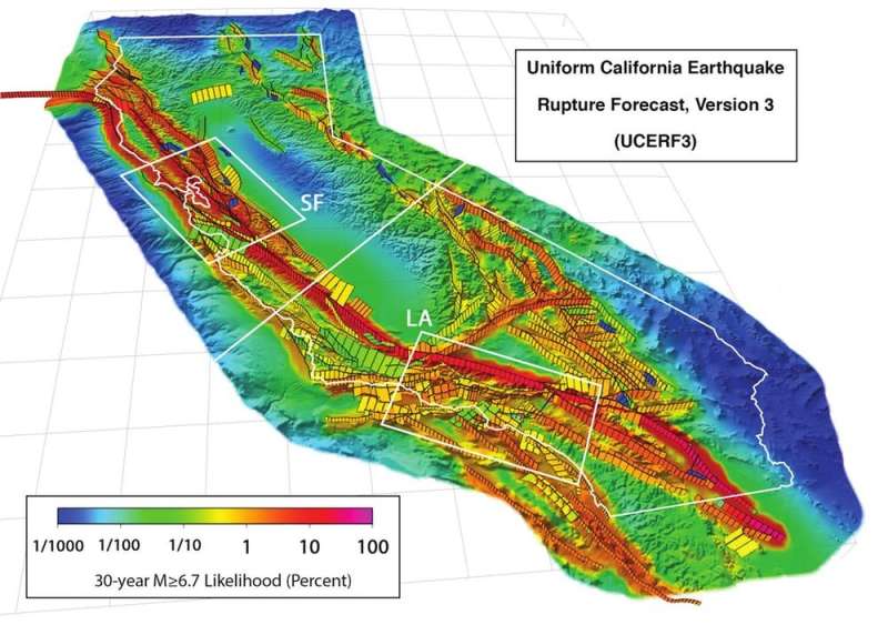 California's other drought—a major earthquake is overdue